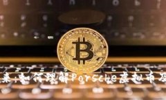 未来已来：如何理解Pors