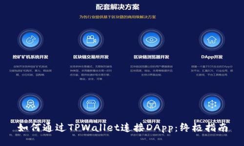 如何通过TPWallet连接DApp：终极指南