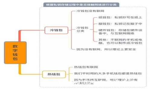央视新闻：虚拟币时代的来临与未来