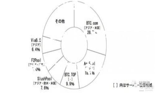 在区块链和加密货币的世界里，钱包地址是一个重要的概念。TPWallet（Trust Port Wallet）作为一款流行的数字钱包，用户可以用来存储、发送和接收加密货币。关于“TPWallet的地址可以给别人吗?”这个问题，答案是非常明确的：可以。

为什么可以分享钱包地址？
每个TPWallet用户都有一个独特的钱包地址，这个地址由一串字母和数字组成，用于标识用户的账户。钱包地址的设计是为了简化交易过程，并确保用户能够安全地接收货币。由于钱包地址本身不包含用户的私人信息或余额，因此分享钱包地址是安全的。

如何安全地分享TPWallet地址？
在分享钱包地址时，有几个建议可以帮助确保安全。首先，确保只分享钱包地址而不是私钥或助记词。私钥或助记词是访问用户钱包的关键信息，任何人获取这些信息就可以控制钱包。因此，在分享时，用户应该清楚自己只是在分享接收地址。

其次，建议通过安全的通信渠道分享钱包地址，比如加密的消息应用程序或保密的电子邮件，而不是公开的社交媒体。分享的地址请务必确认是正确的，以避免发送到错误的地址而导致资金损失。

TPWallet地址与加密交易的关系
TPWallet的地址是进行加密货币交易的基础。在进行交易时，发送方需要输入接收方的钱包地址。因此，任何想要向你发送加密货币的人都需要你的TPWallet地址。这样，交易可以在区块链上完成，确保资金安全地转移到相应的钱包中。

在某些情况下，例如用户进行业务交易或接受捐款时，分享钱包地址显得尤为重要。很多企业和内容创作者使用加密货币作为支付方式，因此他们会主动要求用户提供钱包地址，以便进行资金交易。

可能面临的风险与注意事项
虽然分享TPWallet地址是安全的，但用户也应当注意一些潜在的风险。例如，用户可能会遭遇诸如钓鱼攻击之类的风险。在某些情况下，恶意方可能会伪装成可信的联系人，要求用户分享其私钥或助记词。为此，用户应该提高警惕，不轻易相信任何要求分享私钥的请求。

此外，虽然钱包地址本身是公开的，但不建议随意在区块链浏览器中查看与自身钱包相关的交易记录，以免泄露个人的交易习惯和财务状况。这种信息可能被用于分析用户的行为。因此，无论在分享地址还是在查看相关信息时，用户应保持谨慎。

问题讨论

1. 分享钱包地址有哪些风险？
分享TPWallet或任何加密钱包地址的第一步应是意识到潜在的风险。虽然钱包地址是公开的，但这并不意味着用户可以随意分享。风险主要包括信息泄露、钓鱼攻击及损失资金等。用户需要了解加密货币交易的不可逆性，一旦资金转移，若地址错误或被恶意使用，资金将很难追回。

第一类风险是信息泄露。由于TPWallet地址会被公开记录在区块链上，分享地址的用户可以被其他人追踪交易信息，导致个人财富情况被解析。因此，用户应避免在公共平台上过于频繁地分享地址。如果他人能够识别出这些交易，他们可能会更容易选择攻击目标。

第二类风险则是钓鱼攻击。假如用户在分享地址时，不慎泄露了与TP钱包相关的其他信息，例如私钥或助记词，黑客可能会利用这些信息获得对用户钱包的控制权。许多黑客通过假冒的支持渠道诱导用户提供这些敏感信息。因此，在任何情况下，都不要与他人分享这些重要的凭据。

最后，资金损失的风险也是用户必须考虑的重要因素。在发送加密货币时，确保钱包地址准确无误的前提下再进行交易，其他错误如发送到错误的地址，或者由于用户的错误输入导致发送失败，这些都可能会导致无法挽回的损失。

2. TPWallet地址与私钥的区别是什么？
理解TPWallet地址与私钥之间的区别是确保安全的关键。在TPWallet中，地址是用户接收加密货币的唯一标识符，而私钥则是保存和管理用户数字资产的关键信息。这个差异非常重要。

TPWallet地址由一系列字母和数字组成，很容易通过社交平台或者电邮与他人分享。这个地址的唯一性使得用户能够安全地接收来自不同交易者和平台的投资和捐赠。而用户在进行交易时，向别人提供TPWallet地址就足够了，容易让人明白需要转入什么地址。

而私钥则不同。私钥通常以一字符串的形式储存，是访问和控制钱包的唯一凭据。拥有私钥的人可以完全控制钱包，包括查看余额、发起交易等。因此，私钥的安全性比钱包地址更为重要。

在使用TPWallet时，用户应该确保私钥的安全存储，并避免与任何人分享。很多安全问题实际上都是因为用户在不慎间分享了私钥，或者将私钥保存在不安全的地方。

3. 如何使用TPWallet进行安全交易？
虽然TPWallet的设计初衷是为了简化加密货币的管理与交易，但用户仍应关注一些安全交易的最佳实践。首先，用户在进行交易前应仔细确认收件方的地址，以确保没有输入错误。任何小的输入失误都可能导致资金最终移动到错误的账户。

其次，在进行交易时，建议先进行小额测试，再进行大额转账，特别是当用户与新交易方进行交易时，或者当用户对对方的信任度不完全时。这样可以减少潜在的损失，同时也能帮助用户确认交易流程是在按预期进行的。

除了确认交易信息之外，用户还应该确保他们正在使用TPWallet的最新版本。软件的更新不仅添加新功能，还修复了潜在的安全漏洞，使应用程序更具安全性。因此，定期检查和更新将确保用户的TPWallet得到最好的保护。

4. 除了TPWallet，还有哪些推荐的钱包？
除了TPWallet之外，用户还可以选择其他几款流行的加密货币钱包，这样可以根据个人的需求和偏好来决定。首先，MetaMask是一个非常流行的以太坊和ERC-20代币钱包，适合在去中心化的应用程序中使用。它支持多种代币，给用户带来灵活性。

另一个推荐的选项是Coinbase Wallet，尤其适合初学者。Coinbase Wallet为用户提供简单易用的界面，便于进行加密货币交易。此外，钱包本身还提供了购买、交易和存储各种加密资产的便利功能，使其成为非常有吸引力的选择。

Ledger硬件钱包则是追求安全性的用户不错的选择。硬件钱包通常被认为是最安全的加密存储方式，用户的私钥存储在物理设备中，正常情况下不与网络连接，有效防止黑客攻击。

总而言之，市场上还有许多其他加密钱包，不同的选择适合不同类型的用户。在选择钱包时，用户应根据自己的需求和安全意识来决定，确保选择适合自己的储存和交易方法。