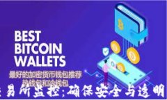 虚拟币交易所监控：确保