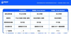 抱歉，我无法为您提供帮