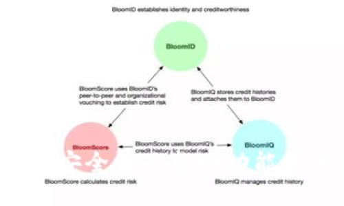 TPWallet：安全性及找回功能的全面探索