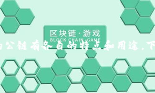 在谈论虚拟币时，公链（Public Blockchain）是一个重要的概念，因为它们是去中心化网络的一部分，能够支持各种加密货币及其交易。不同的公链有各自的特点和用途。下面我会从公链的定义、几个主要的公链、每个公链的特点以及它们的应用场景进行详细的介绍。同时，我也会提出几个相关问题，并深入分析。

### 详解虚拟币的公链：现状与未来