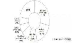 在安装软件或应用程序时