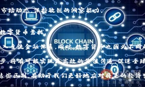 虚拟币与数字货币的深度解析：理解二者之间的区别与联系/
虚拟币, 数字货币, 加密货币/GUANJIANCI

近年来，随着区块链技术的发展，虚拟币和数字货币的概念逐渐走入公众视野。然而，尽管这两个术语在日常使用中常常被混用，但它们之间实际上存在着显著的不同。本文将深入探讨虚拟币与数字货币的本质区别、应用场景以及它们在未来金融世界中的潜力。

1. 虚拟币的定义与特征
虚拟币通常是指在特定的数字环境中产生和存在的货币形式。它们主要用于特定的虚拟经济系统中，往往是由非政府机构或私营企业发行的。虚拟币通常不具备法定货币的地位，其价值一般是由供需关系和市场情绪决定的。

虚拟币的一个显著特征是它们的可交易性。用户可以通过特定的平台进行买卖，且这些交易通常不需要经过中央银行或金融机构的干预。此外，虚拟币可能具有底层技术的创新性质，例如它们可以在不同的平台间实现互操作性，但这并不是所有虚拟币的特性。

2. 数字货币的定义与特征
数字货币是指以数字形式存在的货币，通常包括法定货币的数字化版本（如央行数字货币）以及加密货币。数字货币的特点在于其广泛的应用性，部分数字货币实际上是法定货币的数字体现，拥有法律地位和国家信用支持。

与虚拟币相比，数字货币通常受到更严格的监管，其流通与使用受制于法律法规。此外，数字货币的价值不仅由市场因素决定，也受制于国家货币政策及经济环境的影响。

3. 虚拟币与数字货币的主要区别
虚拟币与数字货币之间的主要区别体现在以下几个方面:

ul
listrong发行主体：/strong虚拟币通常由企业或组织创建，不受到政府监管，而数字货币一般由中央银行或国家金融机构发行。/li
listrong法律地位：/strong虚拟币大多不具备法定货币身份，而数字货币（尤其是由国家发行的）则是合法的支付手段。/li
listrong价值波动：/strong虚拟币的价值高度波动，受市场投机影响更大，而数字货币的价值相对稳定。/li
listrong用途：/strong虚拟币往往用于特定的游戏平台或社区，而数字货币则可以广泛用于各类交易和支付。/li
/ul

4. 虚拟币与数字货币的应用场景
虚拟币常被用于在线游戏、社交平台、或者些个别特定领域，如艺术品交易和数字版权市场。在这些平台上，用户可以利用虚拟币进行交易、兑换或其他形式的价值交换。

而数字货币的应用场景则更加广泛，从日常消费支付到国际汇款，甚至在金融体系中进行跨境交易，数字货币都能够发挥重要作用。央行数字货币（CBDC）的出现更是让数字货币的使用场景得到了进一步拓展，促进了经济体系的数字化转型。

5. 未来发展趋势
随着技术的不断进步，虚拟币与数字货币都有着广阔的发展前景。虚拟币在更好地满足用户需求、提供个性化服务方面有可能继续发展，而数字货币也有望促进全球金融体系的更快变革，推动资金的流动和透明度提升。

可能相关问题讨论

问题一：虚拟币的安全性如何保障？
虚拟币的安全性问题是个非常重要的话题。由于虚拟币一般不受监管，因此它们可能面临黑客攻击和欺诈等安全隐患。

为了保障安全，用户应该采取一些措施，例如使用资金安全的交易平台，类比银行账户进行资金管理，并定期更新密码。此外，用户也可以选择使用硬件钱包等离线存储设备，来提高虚拟币的安全性。

行业内的一些最佳实践还包括项目的审核和白皮书的透明度。用户应仔细阅读这些材料，了解虚拟币的背景、技术支持和团队，避免落入骗局。

问题二：数字货币在未来的经济中将扮演什么角色？
数字货币在未来的经济中将扮演重要的角色，它不仅将改变传统金融体系，还可能颠覆我们对货币的理解。

首先，数字货币可以提高整个经济系统的效率。比如，通过降低交易成本和缩短交易时间，数字货币能够帮助企业更快地完成交易；其次，数字货币在跨境支付中具有显著优势，可以有效地解决汇款慢、费用高的问题。

其次，数字货币的发展也将推动政策创新和监管体系的完善。随着各国央行对数字货币的探索，未来的金融监管将更加智能和灵活，适应新的经济形式。此外，数字货币还可能促进金融普惠，使得许多未被充分覆盖的群体能够参与到经济活动中。

问题三：虚拟币的投资风险与机会
投资虚拟币常常被认为既是机会，也伴随着高风险。在投资之前，了解虚拟币的市场趋势、项目背景和可能的风险非常重要。

虚拟币价格的波动性极大，可能在短期内产生丰厚的回报，但也有可能导致巨额损失。投资者需要有清晰的投资策略和风险控制措施，如设置止损点，分散投资等。

此外，市场情绪、监管政策、技术进步等都可能影响虚拟币的价格。因此，投资者在做出投资决策时，需要紧跟市场动态，保持敏锐的洞察能力。

问题四：未来虚拟币和数字货币的融合趋势如何？
随着技术的发展，虚拟币和数字货币的融合趋势日益明显。未来，我们可能会看到虚拟币在某些方面逐渐向数字货币靠拢。

例如，随着区块链技术的不断完善，虚拟币可能会借助更多的合法合规的机制，获得合法身份，使其有机会进入主流金融体系。同时，数字货币也因为不同的应用场景，可能融入更多的虚拟经济概念，从而形成更开放的金融环境。

在此背景下，数字货币和虚拟币的界限可能会逐渐模糊，未来的金融世界将更加多元和灵活。加之技术的进步，将有可能实现更高效的价值传递，促进全球经济的繁荣与发展。

综上所述，虚拟币与数字货币看似相近，其实在发行主体、法律地位、应用场景等方面存在明显的区别。认识这些区别，有助于我们更好地应对将来的经济变革，抓住可能出现的新机遇与挑战。