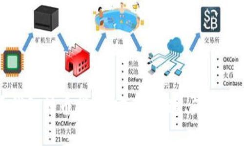 虚拟货币钱包转币指南：安全、快速、简单的转账流程