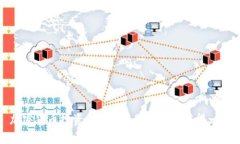  加密货币投资：2023年是否