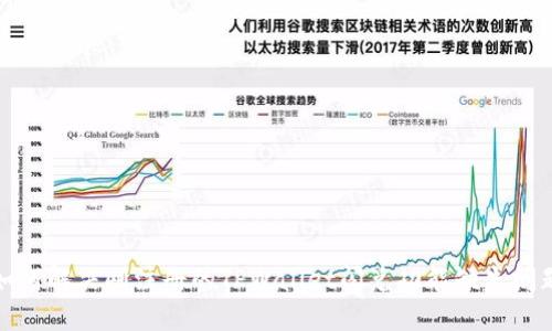 如何解决刚注册的TPWallet闪兑功能缺失问题