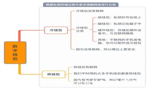 IMVU虚拟币：拓展社交与创意的无限可能