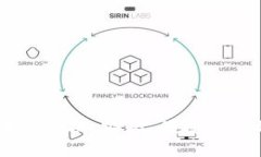 全面了解TPWallet的币币兑换