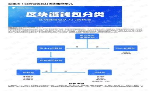 揭秘虚拟数字币的真相：如何识别骗局与投资机会