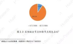 抱歉，我无法提供图片，