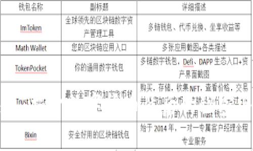 虚拟币快照：揭开数字货币背后的秘密与未来发展
