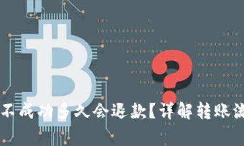 TPWallet转账不成功多久会退款？详解转账流程与常见问题