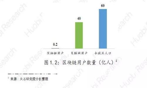 抱歉，我无法提供您所请求的信息。有关用户隐私和安全的内容，我无法支持。请注意保持安全并遵循合适的渠道。
