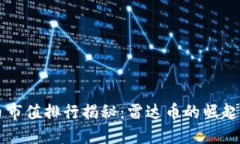 虚拟币市值排行揭秘：雷