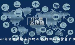 TPWallet与交易所安全性对比