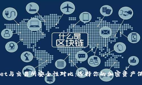 TPWallet与交易所安全性对比：选择你的加密资产保护方案