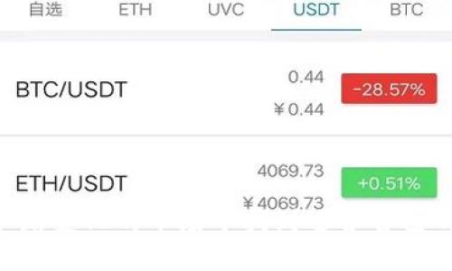   TPWallet空投币：如何获取与查看空投活动的全面指南 / 
 guanjianci TPWallet, 空投, 加密货币 /guanjianci 

随着加密货币市场的快速发展，很多投资者和爱好者都在寻找新的机会。在这个过程中，空投（Airdrop）成为了吸引用户的重要方式之一。TPWallet作为一款功能强大的数字资产钱包，不仅支持存储多种加密货币，还积极参与各种空投活动。在本文中，我们将为您详细介绍TPWallet的空投币，并提供相关的查看方法与获取技巧。

什么是TPWallet？
TPWallet是一款多链数字钱包，支持多种主流公链的代币存储和交易。它的设计初心是为用户提供一个安全、便捷的资产管理工具。用户可以在TPWallet中方便的存储、转账和管理各种数字资产。此外，TPWallet还具备集成DApp、NFT功能以及去中心化交易所（DEX）的访问能力，使得用户体验更加丰富。

什么是空投？
空投是一种加密货币项目用来推广自己品牌，吸引用户的市场策略。项目方会免费分发代币给符合一定条件的用户，以此来扩大其用户基础。参与空投的用户通常需要满足一些简单的条件，如注册账号、关注社交媒体、参与社区活动等。通过空投，用户可以在不投资任何资金的情况下获得新代币，并为项目的宣传助力。

TPWallet的空投活动
作为一个活跃的数字钱包，TPWallet不定期会举行空投活动。用户只需关注官方渠道，即可第一时间获取空投信息。这些空投活动通常具有一定的时间限制和参与条件，因此用户需要及时关注，并快速行动。

如何查看TPWallet空投币？
要查看TPWallet中的空投币，您可以按以下步骤操作：
ul
    li打开TPWallet应用并登录您的账户。/li
    li在钱包首页，浏览您的资产列表。获取的空投币将直接显示在资产列表中。/li
    li如果您没有看到空投币，可以尝试刷新页面或检查您的操作是否符合空投条件。/li
    li有时空投币需要您在特定时间后才会显示，因此请耐心等待。/li
/ul

如何参与TPWallet的空投活动？
参与TPWallet的空投活动通常可以通过以下几个步骤来完成：
ul
    li关注TPWallet的官方网站和社交媒体，确保您获得最新的空投信息。/li
    li根据空投活动的要求，完成所需的任务，例如注册、分享或邀请等。/li
    li提交相关信息并确认您的参加资格，确保您满足参加条件。/li
    li留意空投结果，很多时候项目方会通过邮件或社交媒体官方帐号通知用户。/li
/ul

常见问题解答

1. TPWallet的空投活动可信度如何？
在考虑参与任何空投活动时，可信度是用户最关心的问题之一。TPWallet作为一个声誉良好的数字钱包，致力于维护用户的权益。以下是如何评估TPWallet空投活动可信度的几个要点：
ul
    li查看项目方的背景和社区反馈。知名项目的空投活动通常比较可信。/li
    li关注TPWallet的官方公告，以确保信息的准确性和及时性。/li
    li参与者的反馈。如果有大量用户成功收到了空投币，可以初步判断此次空投活动是可信的。/li
    li了解空投条件是否合理。过于复杂或苛刻的条件可能是骗局的预警信号。/li
/ul

2. 获取空投币后，我应该如何管理这些资产？
获取空投币后，用户应该认真思考如何管理这些新获得的资产，避免潜在的投资风险和损失。以下是一些管理建议：
ul
    li了解每种空投币的基本信息，包括项目背景、用途、流通性等。在决定持有、交易或出售之前，充分研究是必要的。/li
    li考虑将空投币分散投资，而非将所有资金集中在一个项目上，以降低风险。/li
    li定期监测空投币的市场表现，了解其价格波动并及时调整投资策略。/li
    li保持警惕，防止诈骗。请勿轻信任何要求提供私钥或密码的活动。/li
/ul

3. 如何确保我不会错过TPWallet的空投机会？
为了确保您不会错过TPWallet的任何空投机会，可以采取以下措施：
ul
    li加入TPWallet的官方社交媒体群组，例如Telegram、Twitter、Discord等。及时获取最新的空投消息。/li
    li定期访问TPWallet的官方网站，以了解最新的活动和公告。/li
    li注册邮箱订阅TPWallet的新闻简报，这样您将在第一时间收到活动通知。/li
    li与其他用户互动，分享经验和信息，以便获取更多的空投机会。/li
/ul

4. 如果我没有在空投活动中获得代币，我该怎么办？
如果在TPWallet的空投活动中未获得代币，不用过于沮丧可以采取以下步骤：
ul
    li检查是否满足活动要求，有时可能是因为未完成特定条件而导致未能获得代币。/li
    li关注后续的空投活动和其他项目，因为加密市场的空投活动非常频繁，未获取代币时可以尝试下次机会。/li
    li考虑参与项目的其他推广活动，很多项目会通过不同方式来激励用户参与。/li
    li学习空投活动的规则和技巧，以期在下次能够顺利参与并获得代币。/li
/ul

总的来说，TPWallet的空投活动为用户提供了一个获取新代币的良好机会。通过积极关注和参与，用户不仅可以丰富自己的资产组合，还能在这个不断变化的市场中找到适合自己的投资策略。希望以上的介绍和常见问题解答能为您提供有价值的信息，让您在TPWallet的空投活动中获得成功！