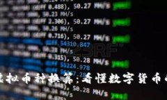 全面解析虚拟币种换算：