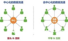 揭秘MEXC交易所的新虚拟币