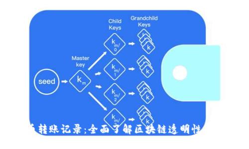 虚拟币转账记录：全面了解区块链透明性与安全性