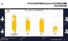 虚拟加密币价格波动的背