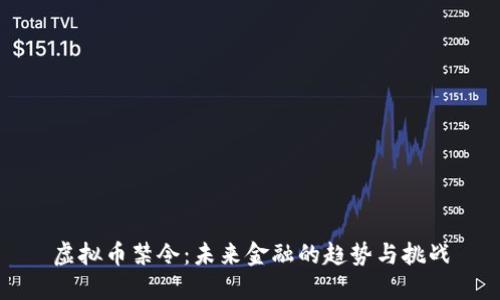 虚拟币禁令：未来金融的趋势与挑战