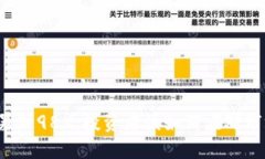 虚拟币暴跌98%：投资者该