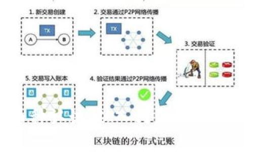 虚拟币币种认识：从入门到精通的全面指南