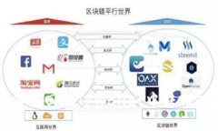  如何找回在TPWallet中转错