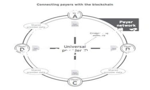   探索TPWallet与火币链的价格潜力与发展趋势 / 

 guanjianci TPWallet, 火币链, 数字货币 /guanjianci 

随着数字货币市场的迅猛发展，各种新兴项目层出不穷。而TPWallet作为一个多链数字钱包，与火币链的结合，为用户提供了更高效的资产管理解决方案。本文将深入探讨TPWallet和火币链的价格潜力及其发展趋势，并为读者提供全面的市场分析。

1. TPWallet与火币链的基础介绍
TPWallet是一个多链数字钱包，支持多种主流的公链和数字资产，致力于为用户提供安全、便捷的数字资产管理服务。它的用户界面友好，操作简便，适合不同层次的用户使用。火币链则是由火币集团推出的区块链平台，以其高性能、高安全性和可靠性为特点，旨在为全球用户提供最优质的区块链服务。

火币链提供了强大的底层技术支持，使得TPWallet能够在其平台上方便用户进行各种交易操作。这种有效的结合为两者带来了巨大的市场机会，不仅提高了交易的效率，还增强了用户的资产安全性。

2. TPWallet的功能与优势
TPWallet不仅支持多种数字资产，还提供了多样化的功能，如资产兑换、跨链转账、DApp接入等。用户可以通过TPWallet轻松管理多种数字资产，避免了在多个钱包之间切换的麻烦。

此外，TPWallet内置了多种安全防护机制，为用户提供了更为安心的交易体验。这些安全措施包括私钥本地存储、双重身份验证等，使得用户资产的安全性得到了有效保障。

3. 火币链对TPWallet的价值
火币链作为一种新兴的区块链技术，其高性能和低延迟的特点为TPWallet的交易提供了极大的便利。尤其是在高峰期，火币链能够支持大量的交易而不影响交易速度，这为用户创建了良好的交易条件。

同时，火币链拥有强大的生态体系，众多项目方均在其平台上开展业务，这无疑为TPWallet增加了更多的应用场景和用户基础。通过结合火币链的优势，TPWallet的市场潜力得到了进一步的拓展。

4. 当前TPWallet和火币链的市场表现
在当前的市场环境下，TPWallet和火币链的表现如何？根据最近的数据，TPWallet的用户注册数量显著增加，这表明市场对于其功能和服务的认可。而火币链则凭借其高效能的交易能力，逐渐赢得了市场的关注。

通过与火币链的协作，TPWallet的交易量和用户活跃度都有明显提升，这从各大交易平台的排名和使用情况中可以看出。综上所述，TPWallet和火币链的结合不仅为用户提供了极大的便利，也为二者的发展奠定了坚实的基础。

5. 未来的价格走势与分析
无可否认的是，价格走势受到全球市场环境、政策法规、用户采纳程度等多重因素的影响。在数字货币行业中，资讯的透明度和技术的持续更新也是关乎价格的重要因素。

未来，随着TPWallet不断增强其功能和火币链的生态系统持续扩展，两者的结合有望引领更大规模的用户流入，从而推动价格的上升。此外，市场对于数字资产的需求依旧旺盛，预计会有更多投资者关注TPWallet及其在火币链上的表现。

问题探讨

提问1：TPWallet与火币链的结合能带来怎样的市场创新？
TPWallet与火币链的结合不仅是技术上的集合，更可能引发市场模式的创新。随着用户需求的多样化，传统的数字资产管理方式逐渐显得有些滞后，而TPWallet凭借火币链的强大能力，能够实现更为灵活的交易和资产管理方式。

例如，TPWallet能够通过增强的跨链功能，让用户在不同链之间更轻松地进行资产转移和兑换。同时，火币链的高吞吐量和低延迟特性，有可能在未来催生出更多智能合约相关的创新应用，从而丰富整个区块链生态。

提问2：火币链的安全性如何影响TPWallet的使用？
火币链的安全性对TPWallet的使用具有至关重要的影响。近年来，数字货币市场遭受的安全攻击并不少见，而火币链为了保护用户资产采取了一系列强有力的安全措施。这为TPWallet上的用户提供了额外的安全保障，增强了用户的使用信心。

火币链通过多层防护机制，保证了交易数据的不可篡改性和用户信息的安全性。此外，TPWallet也依托这一点，通过安全审计等措施，提高平台的安全性能，从而吸引了更多用户。

提问3：未来的数字货币政策将如何影响TPWallet与火币链的走势？
数字货币的政策环境变化可能对TPWallet和火币链的市场表现产生深刻影响。随着全球各国对数字资产管理政策的逐步制定，可能会出现更多的监管措施。这将为TPWallet与火币链带来一定程度的挑战，但同时也可能成为新的机遇。

如果政策能够进一步明朗化，并为数字货币的发展提供支持，那么TPWallet与火币链的市场空间将得到进一步拓展。投资者和用户对这类合规项目的兴趣亦可能上升，从而带来更大的流动性和交易量。

提问4：TPWallet在区块链竞争中的优势在哪里？
TPWallet在区块链竞争中的优势主要体现在几个方面。首先，它支持多链结构，能够容纳更多不同类型的数字资产。这通过与火币链的结合，形成了一种强有力的互补效果。

其次，TPWallet以其用户体验为核心，不断钱包的界面和交易流程，从而提高用户使用的便捷性。这种从用户出发的设计理念使其在众多钱包中脱颖而出，获得了良好的用户反馈。

最后，强大的安全保障措施也是TPWallet的重要竞争优势之一。随着用户对资产安全性的关注度提升，TPWallet凭借火币链的安全特性，能够为用户提供更有保障的资产管理体验。

总而言之，TPWallet和火币链的结合，不仅在市场上展示出强劲的竞争力，也为数字货币用户提供了更为丰富的选择，未来发展潜力巨大。