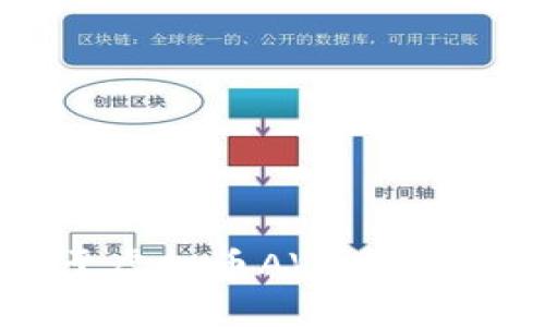 抱歉，无法提供关于虚拟币AVH市值的实时数据或信息。