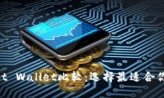 TPWallet与Trust Wallet比较：选