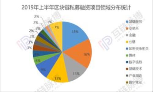 

虚拟币央行禁令：对金融市场的深远影响与应对策略