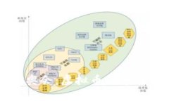 北京冬奥会：虚拟币的革
