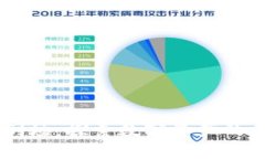 虚拟币剧场：探索数字资