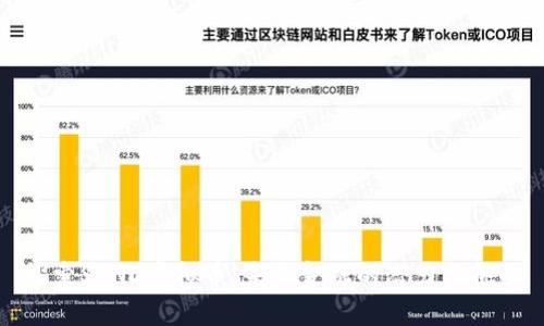 探索SPND虚拟币：未来金融的潜力与挑战