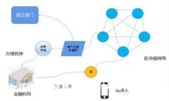 如何将虚拟币地址绑定到