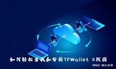 如何轻松查找和分析TPWa