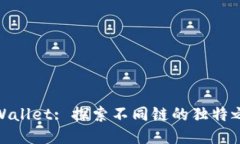 TPWallet: 探索不同链的独特