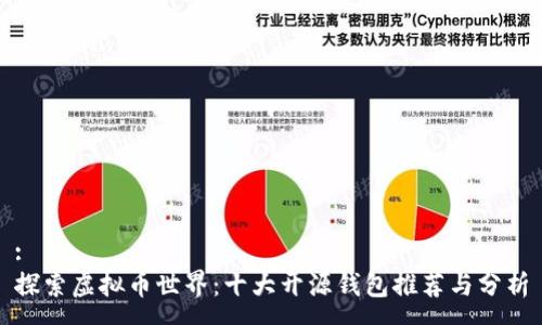 :
探索虚拟币世界：十大开源钱包推荐与分析