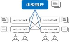 虚拟广告币：数字化广告
