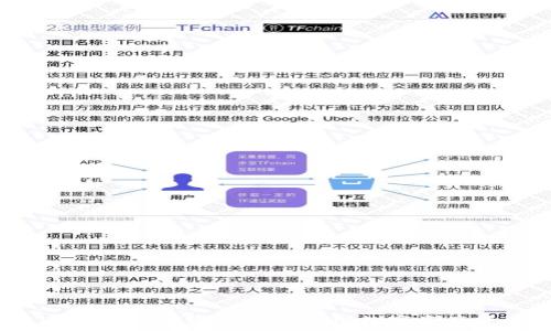  
TPWallet：一种安全便捷的多链数字资产管理工具