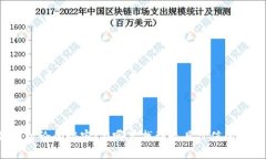 揭开虚拟币价格讨论的秘