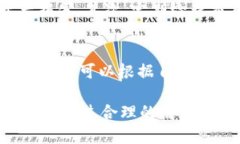 在区块链和加密货币领域