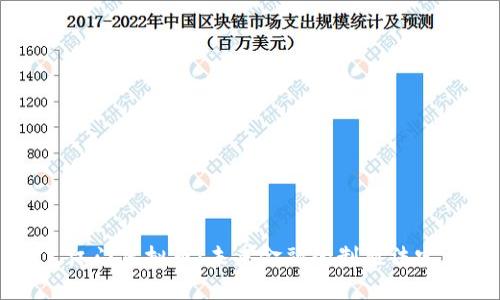 江门虚拟币：未来金融的制胜法宝