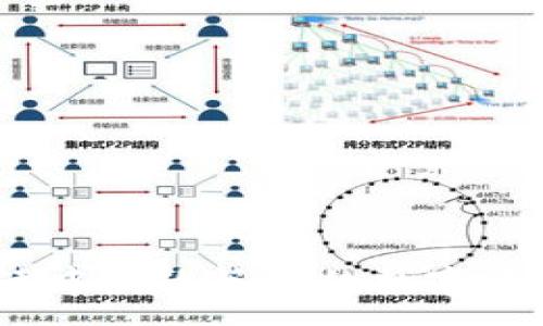 :
TPWallet：解读中国政策下的数字资产管理新机遇