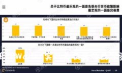 如何利用TPWallet实现更便捷
